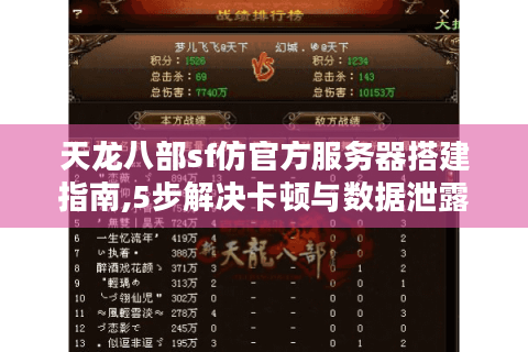 天龙八部sf仿官方服务器搭建指南,5步解决卡顿与数据泄露难题