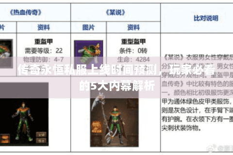 传奇永恒私服上线时间预测，玩家必看的5大内幕解析