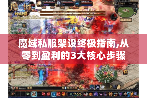 魔域私服架设终极指南,从零到盈利的3大核心步骤