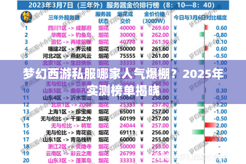 梦幻西游私服哪家人气爆棚？2025年实测榜单揭晓