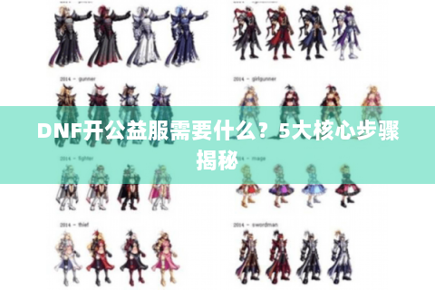 DNF开公益服需要什么？5大核心步骤揭秘