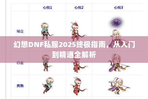 幻想DNF私服2025终极指南，从入门到精通全解析