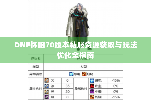 DNF怀旧70版本私服资源获取与玩法优化全指南