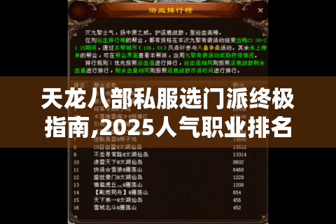 天龙八部私服选门派终极指南,2025人气职业排名