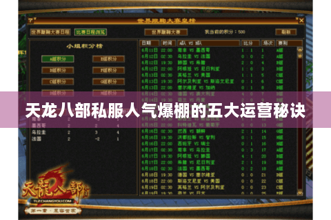 天龙八部私服人气爆棚的五大运营秘诀